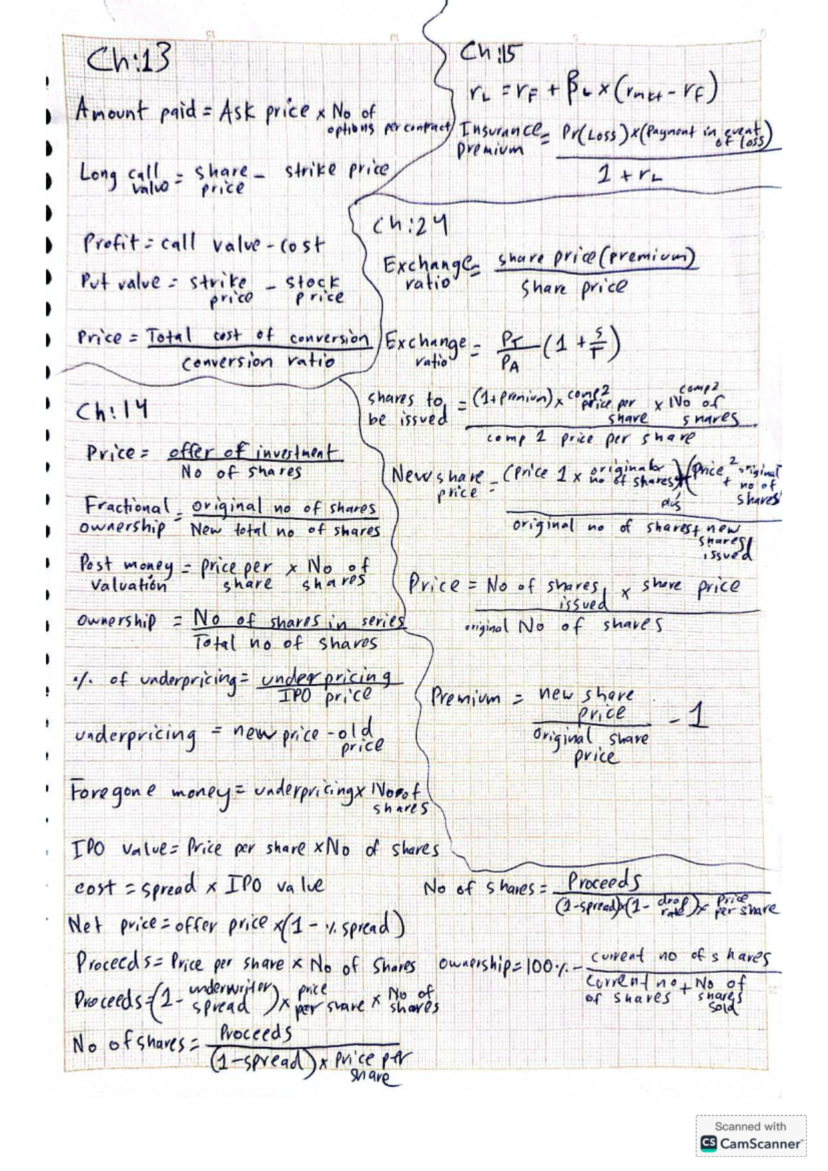 Ch:13, 14, 15, 24 Accounting Notes on Options & IPO Pricing - Studocu