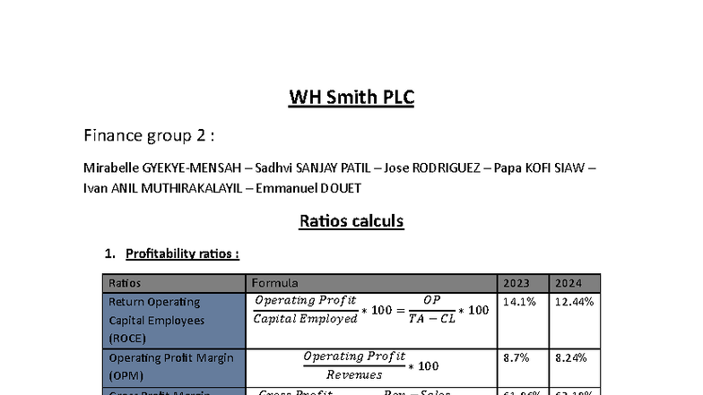 WH Smith PLC FIN2 - Assignment on Financial Ratios Analysis - Studocu