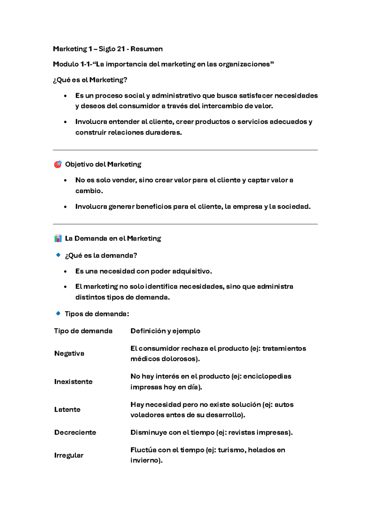 Marketing 1 resumen M1-1 y 2 - Marketing 1 – Siglo 21 - Resumen Modulo ...
