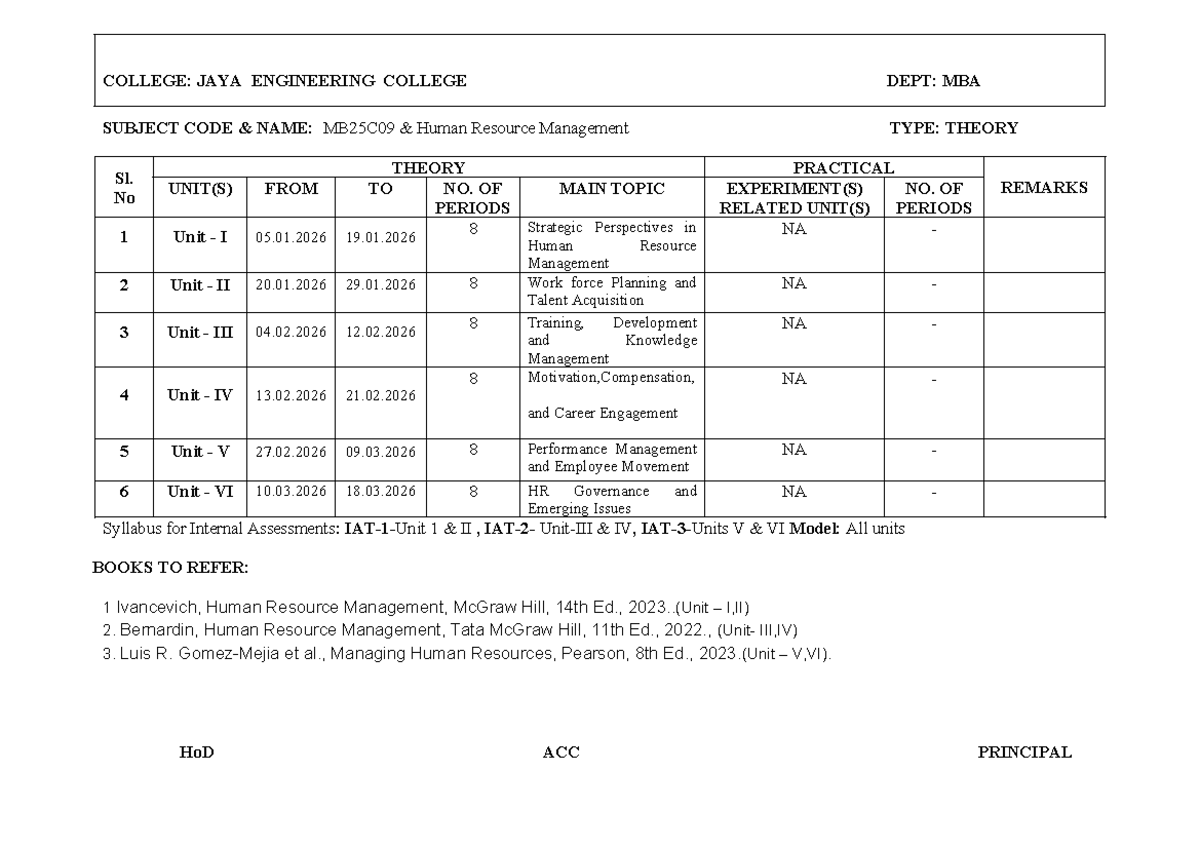 HRM MB25C09: Essential Lecture Notes for Theory Course - Studocu