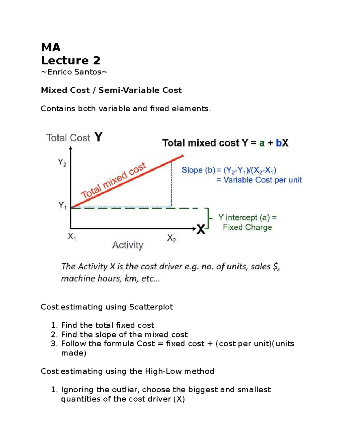 MA - Lecture 2: Mixed Cost Estimation and Contribution Margin Analysis ...