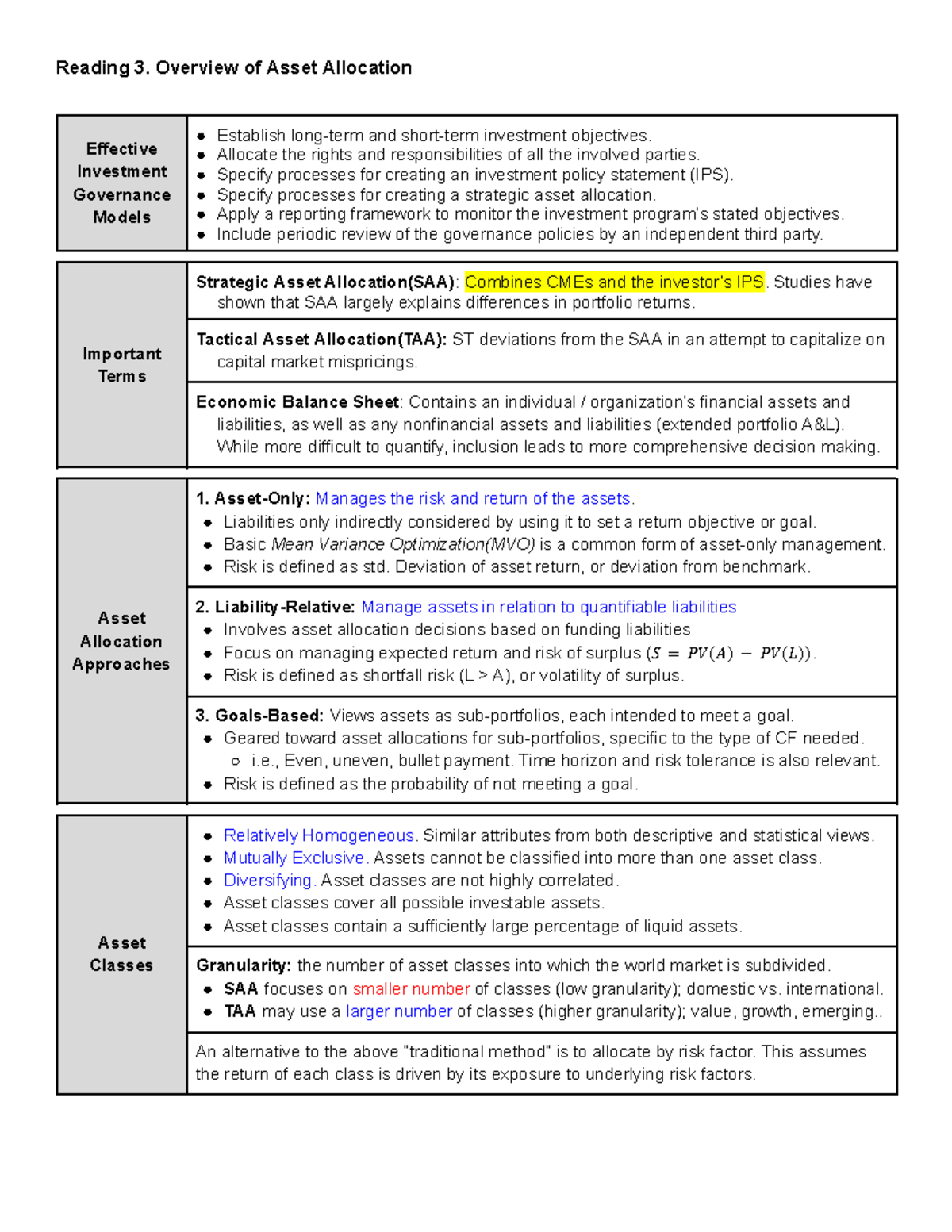 3. Overview of Asset Allocation: Effective Investment Governance Models ...