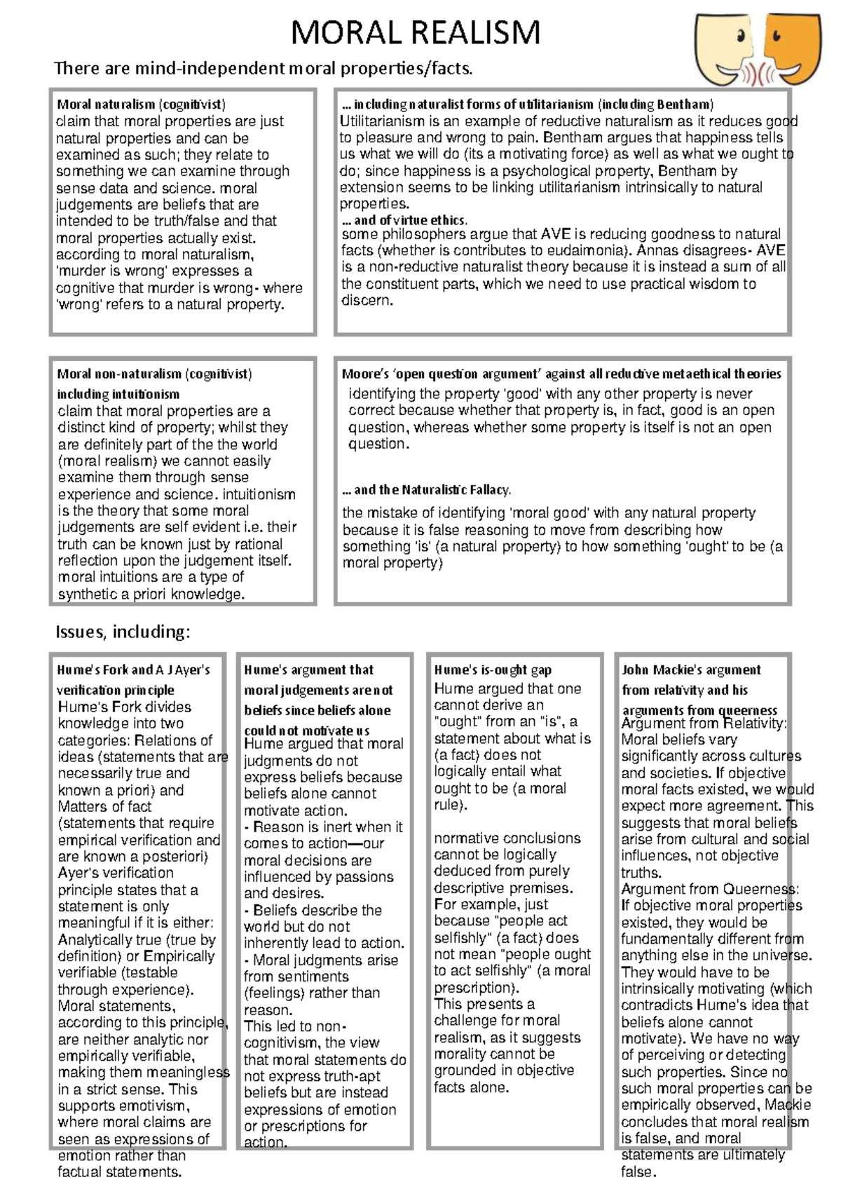 Meta-Ethics Overview: Moral Realism and Naturalism Insights - Studocu
