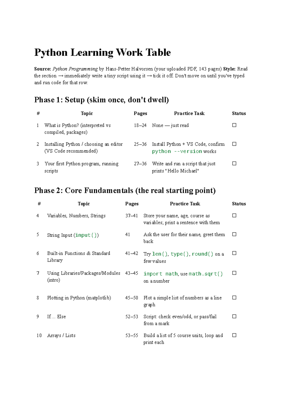 Python Programming Work Table: Learning & Practice Guide - Studocu