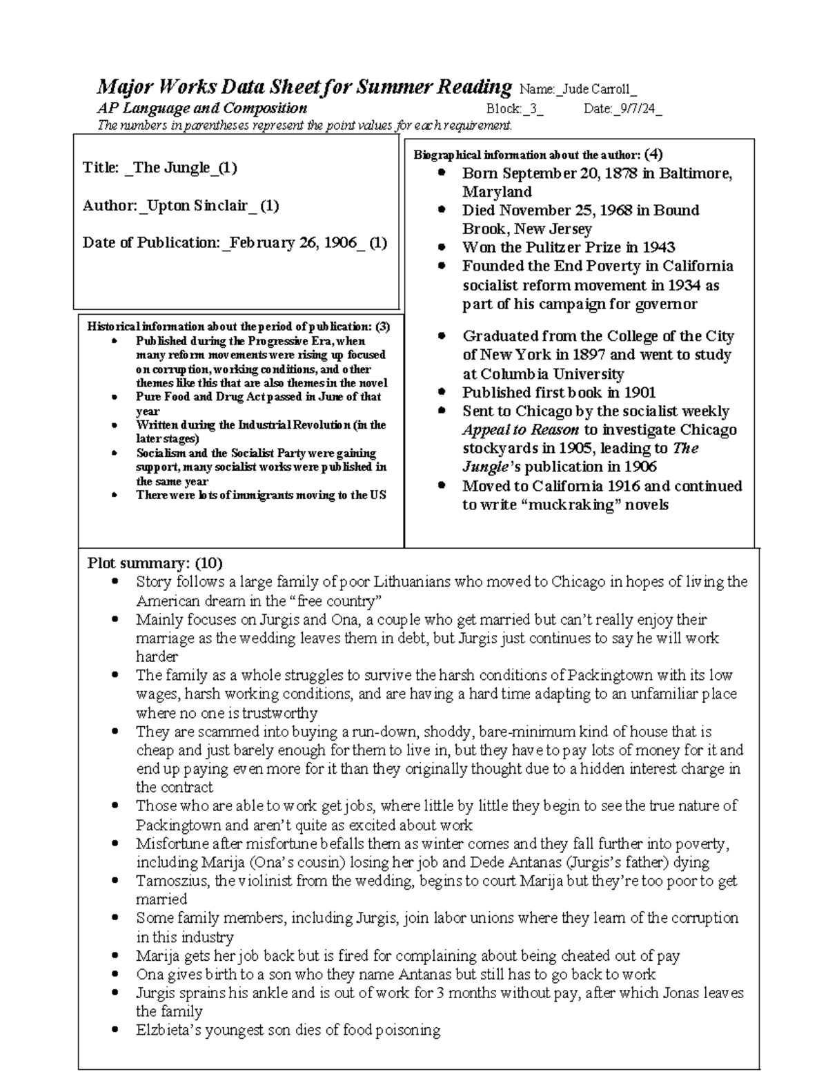 Major Works Data Sheet for 