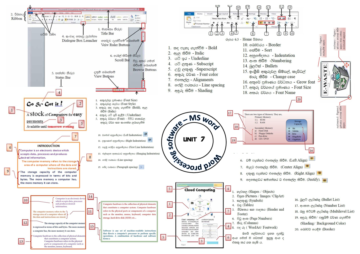 (10) U 16 Short Note on Computer Memory and Hardware Concepts - Studocu