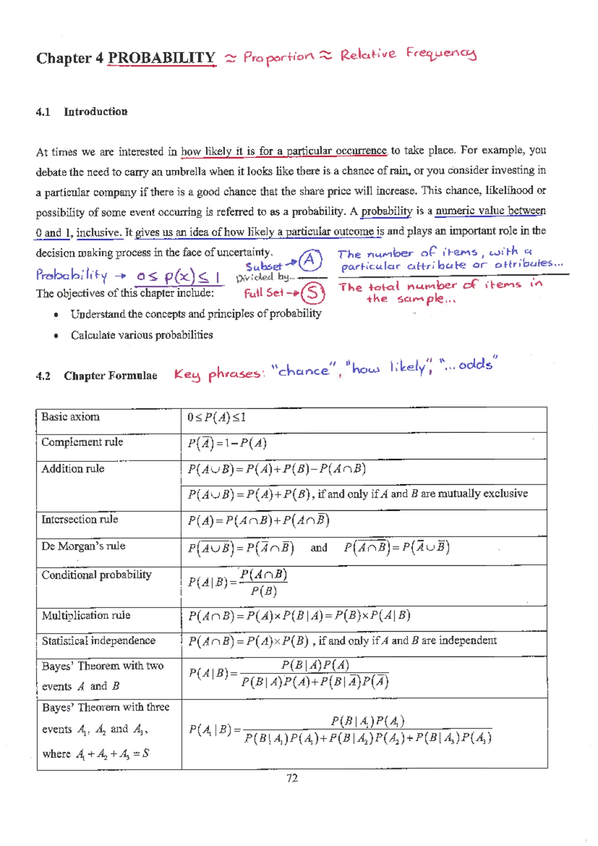 Business Statistics I (STAT1001A) November 2022 Exam Guidelines - Studocu