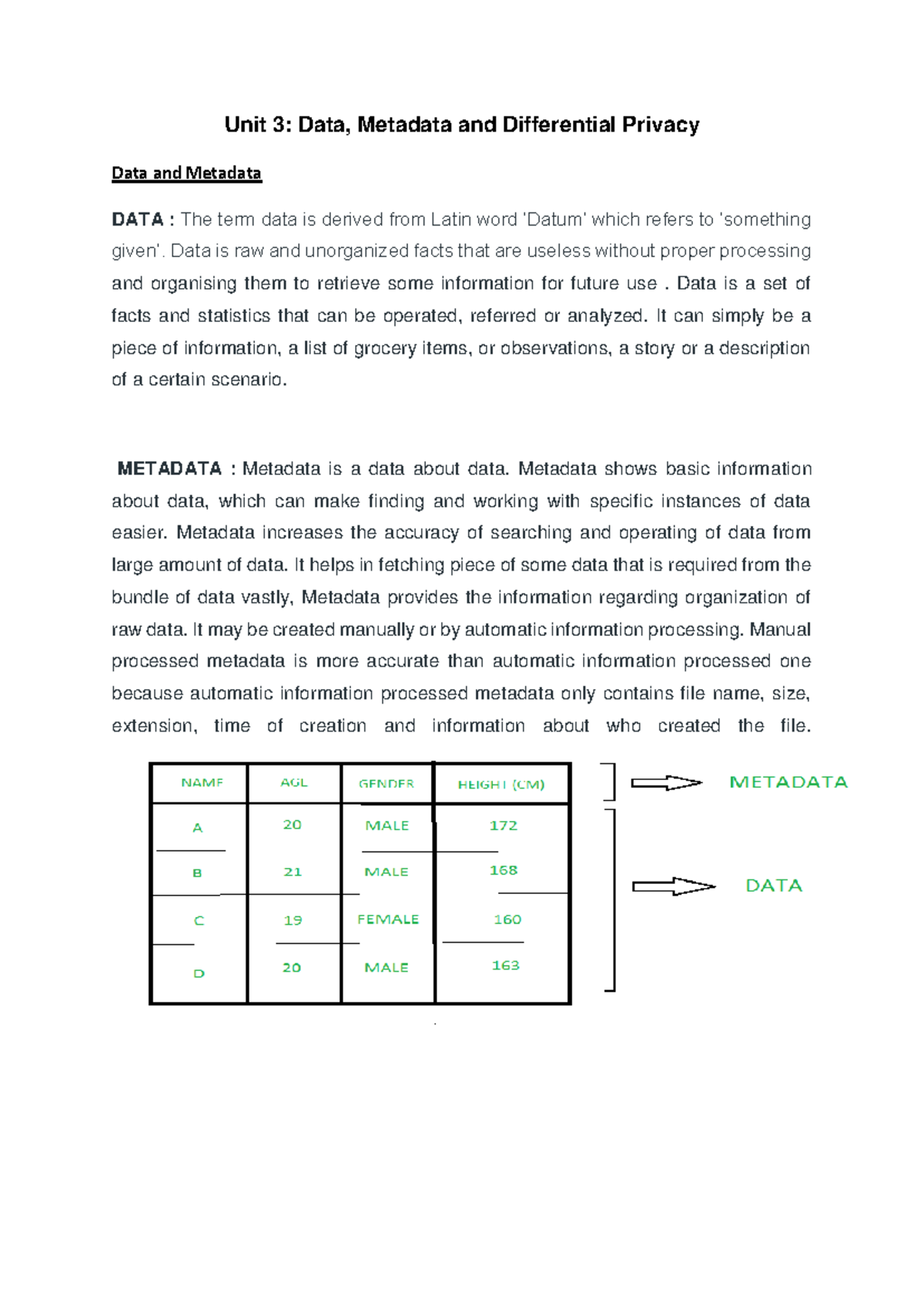 Unit 3: Data, Metadata & Differential Privacy - FinTech Class Notes ...