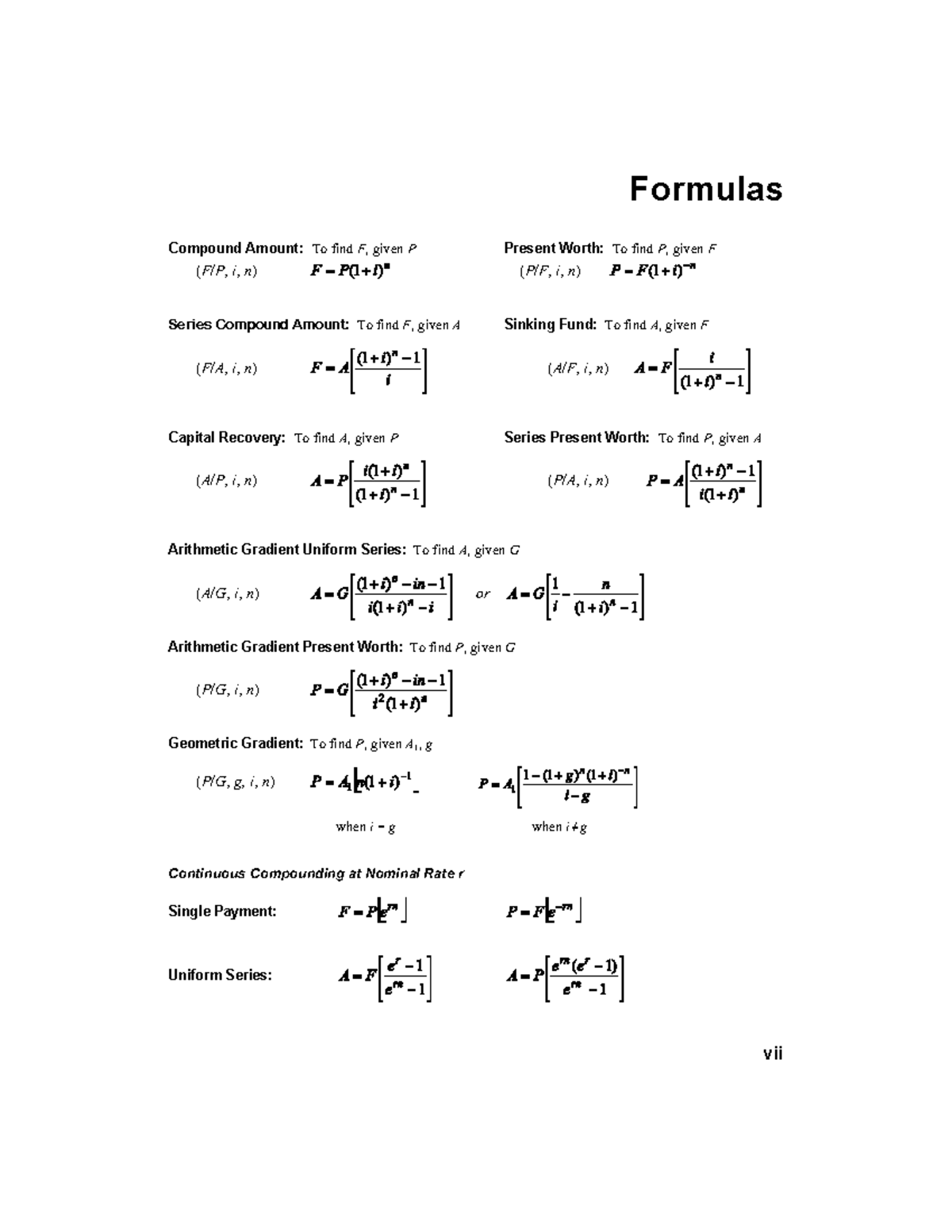 Essential Formulas for Economics 231110 and 223747 - Studocu