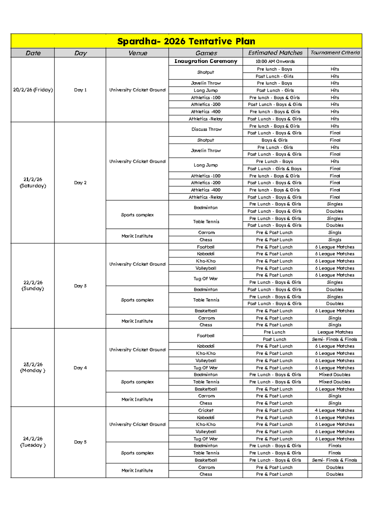 Spardha 2026 - Tentative Sports Event Schedule - Studocu