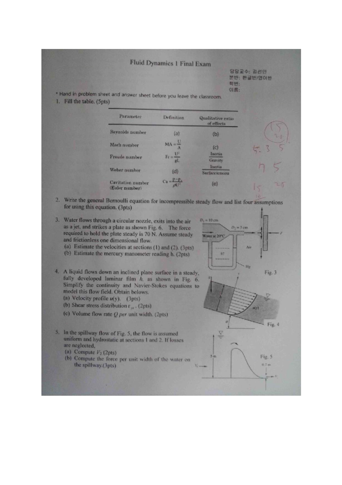 Fluid Dynamics I Final Exam 9914: Problem Sheet and Solutions - Studocu