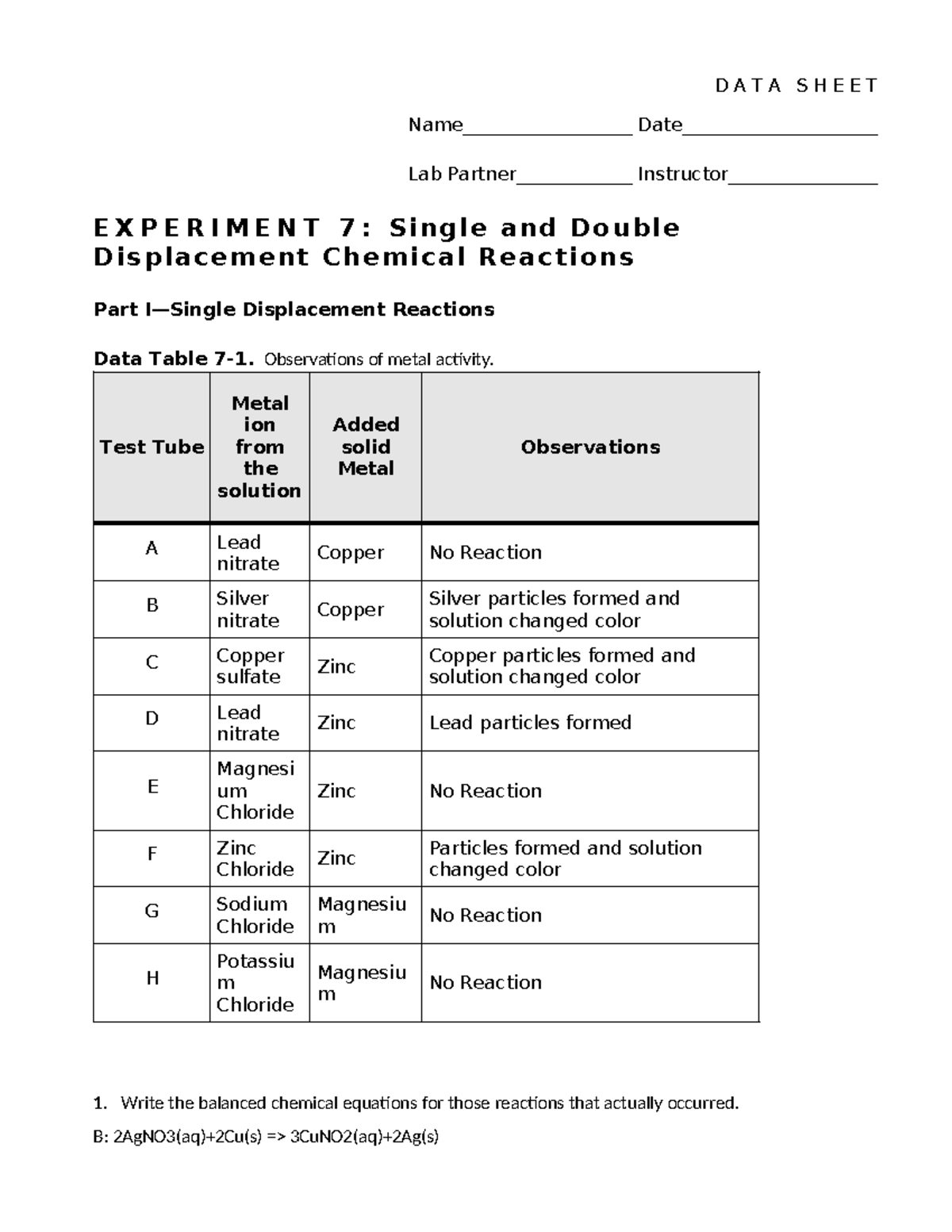 CHM1045 L Exp 7 Observations & Reactions Data Sheet - Studocu