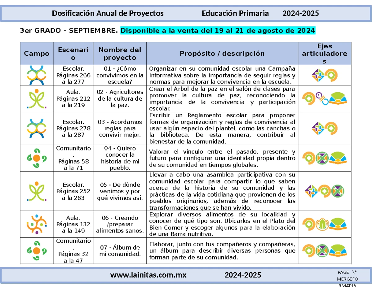 3er Grado - Proyecto de Reglamento Escolar para Convivencia (2024-2025 ...