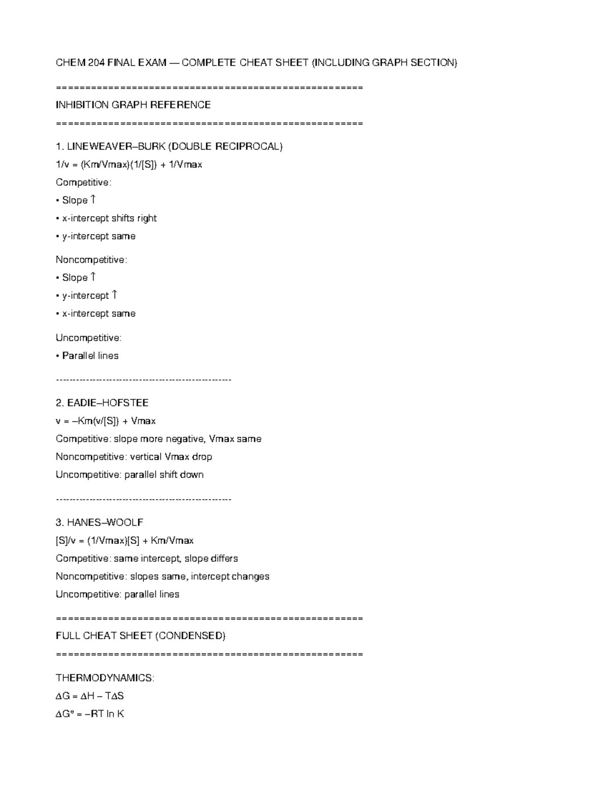 CHEM204 Cheat Sheet With Graphs - CHEM 204 FINAL EXAM — COMPLETE CHEAT ...