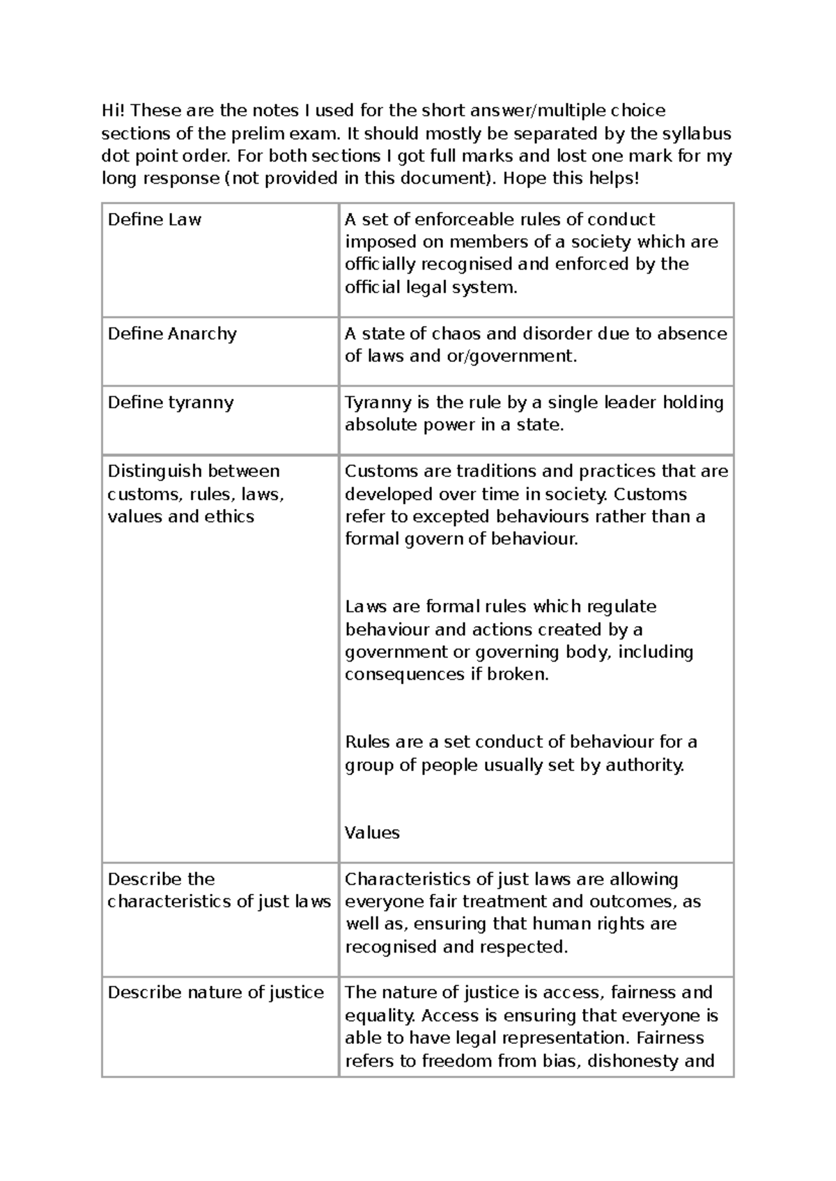 Legal Studies Prelim Course Notes - Key Concepts and Definitions - Studocu