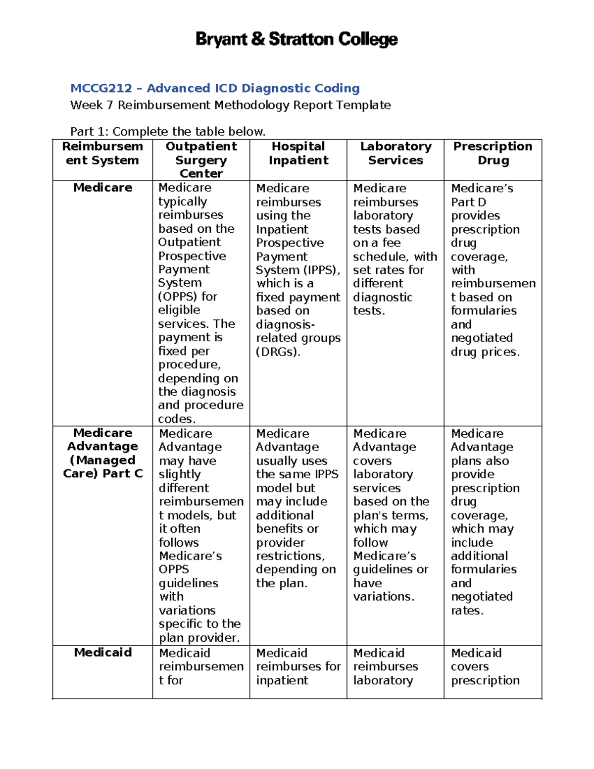 MCCG212 – Week 7 Reimbursement Methodology Report Template - Studocu