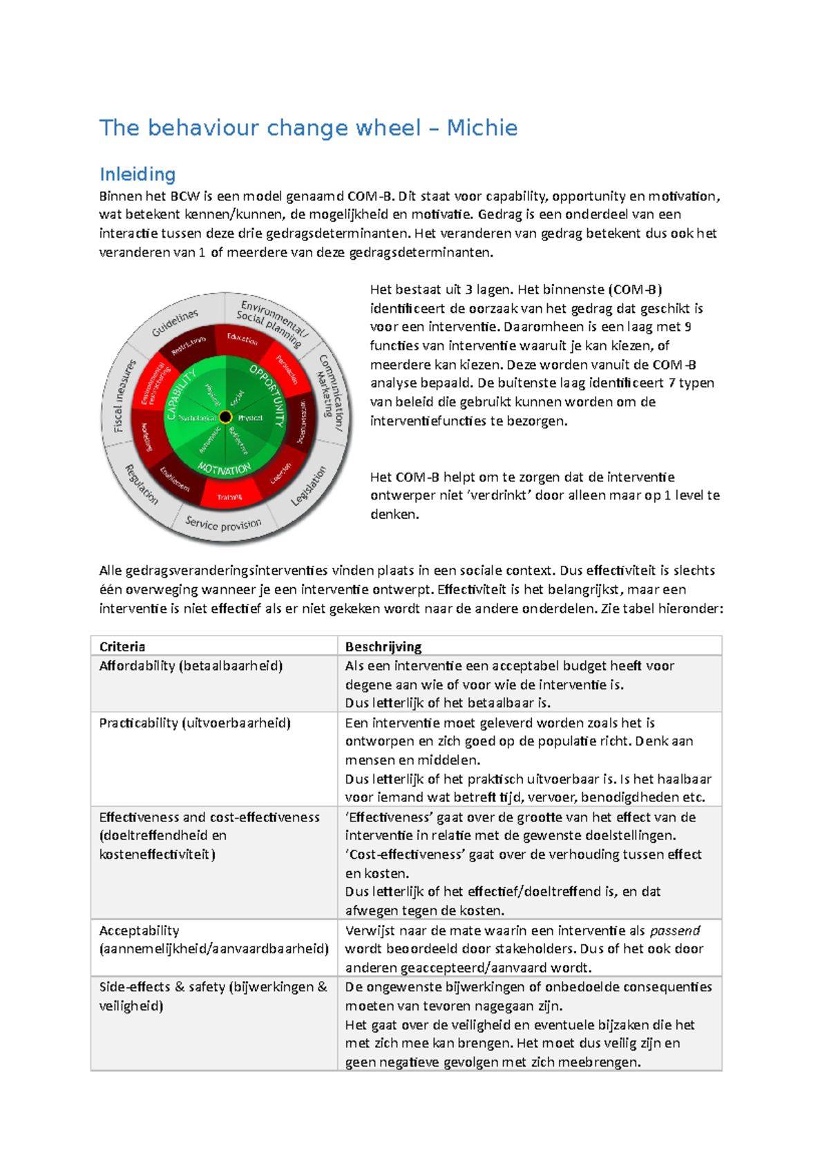 Samenvatting van het Behaviour Change Wheel (BCW) - Michie - Studeersnel