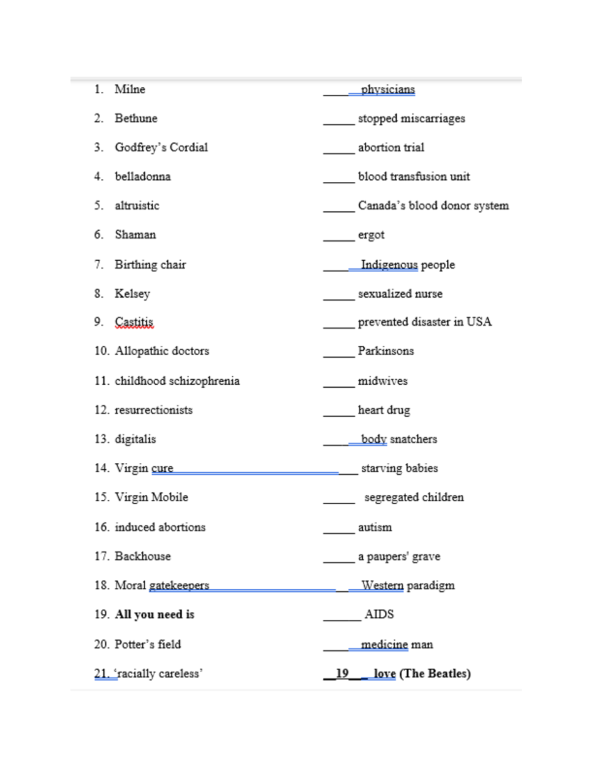 Medical History Insights: Key Figures & Events in Healthcare Evolution ...