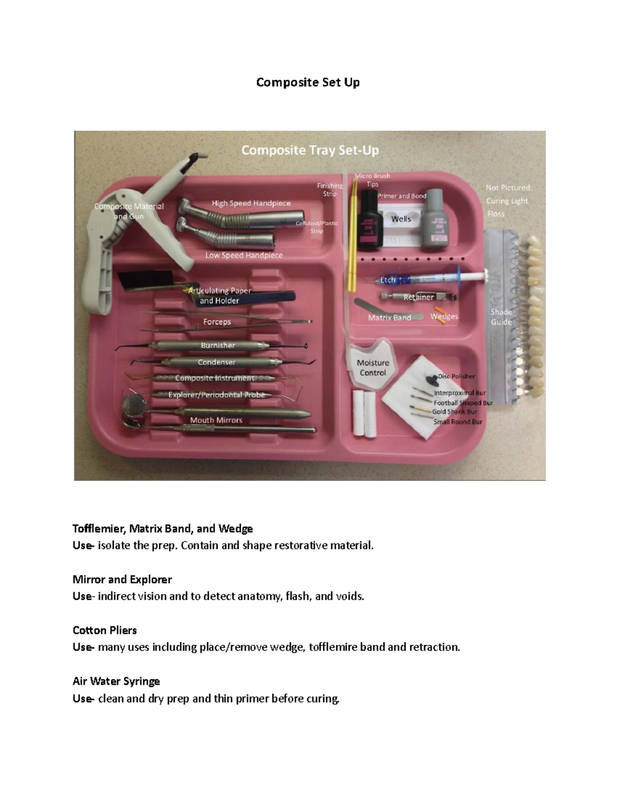 Composite Set Up - Notes for Dental Procedures (Course Code: 4) - Studocu