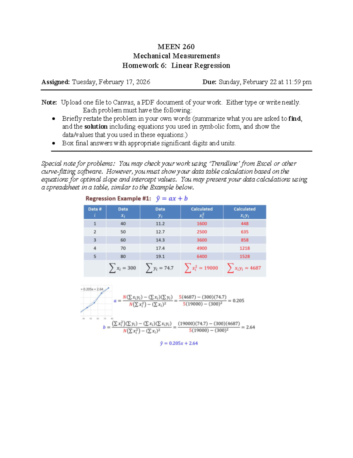 MEEN 260 Homework 6: Linear Regression & Data Analysis SP2026 - Studocu