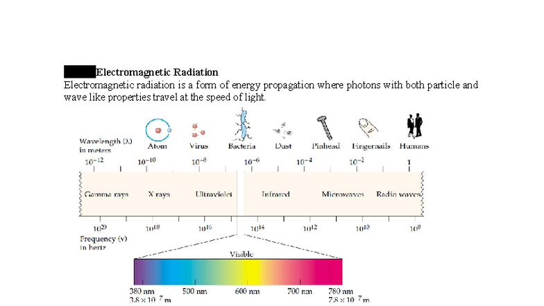 1.1 Electromagnetic Radiation: Properties and Calculations - Studocu