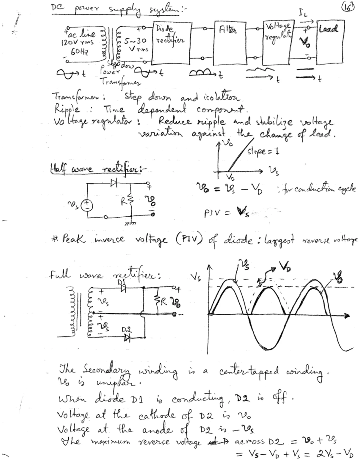 ELEC311 Final Fall2021 - Electronics 1 (ELEC 311) - Final Exam – Fall ...