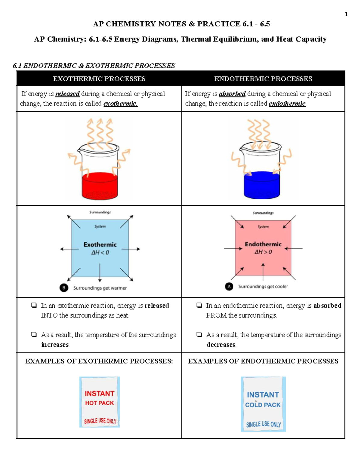 Isabella Marquez - Unit 6 Notes: Thermodynamics - AP CHEMISTRY NOTES ...