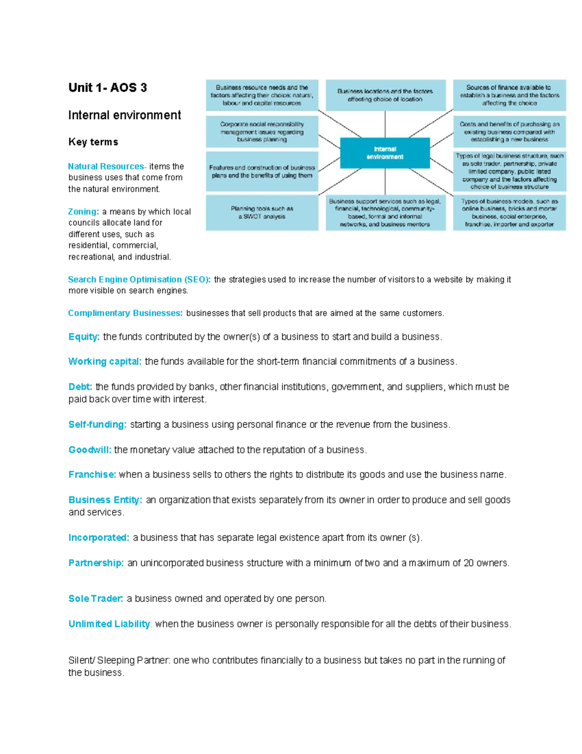 Unit 1: AOS 3 BUS - Understanding the Internal Environment and Business ...