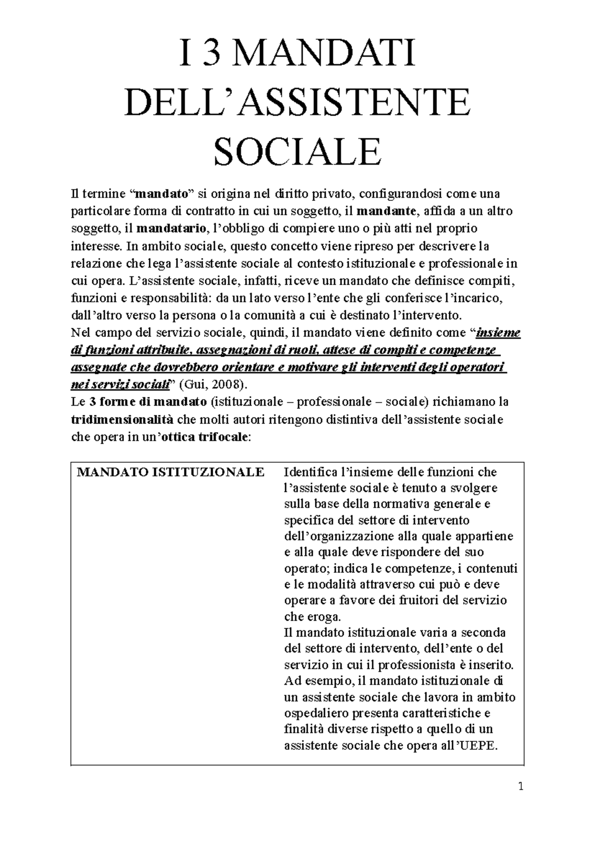 I 3 MANDATI DELL'ASSISTENTE SOCIALE: Aspetti e Funzioni - Studocu