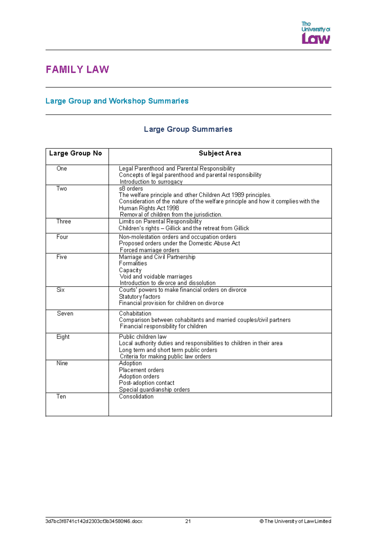2425 fam level 6 ce01 lg ws summaries - FAMILY LAW Large Group and ...