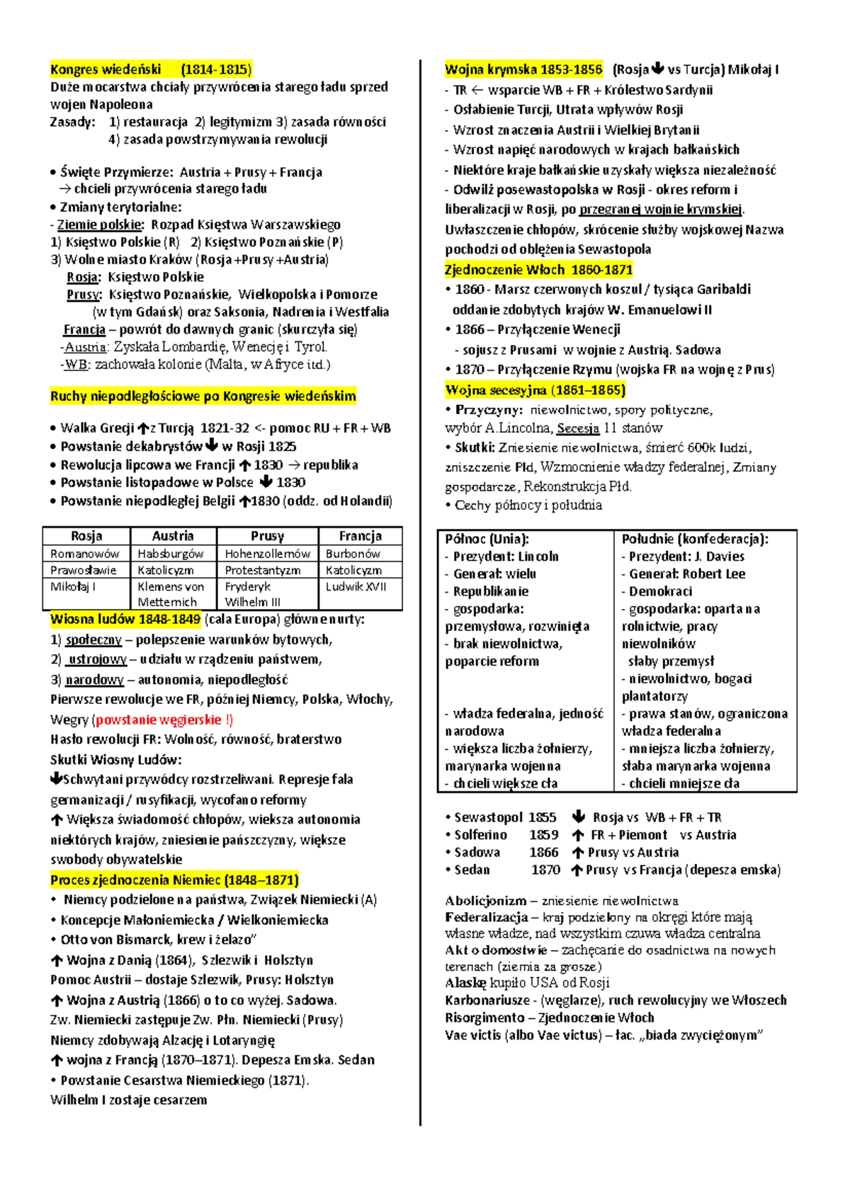 Cechy podzielności liczb - Wskazówki i Zasady Matematyczne - Studocu