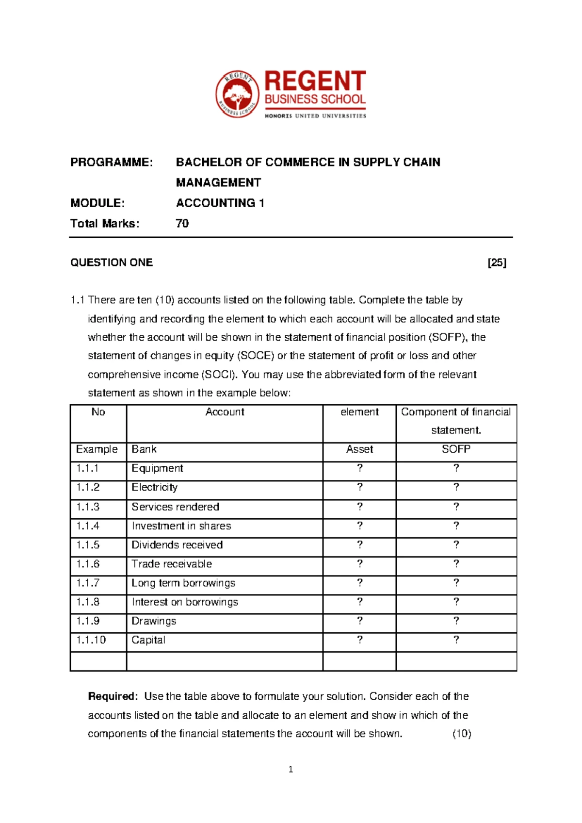 BComSCM Accounting 1 - Assignment 1: Financial Decision-Making Analysis ...