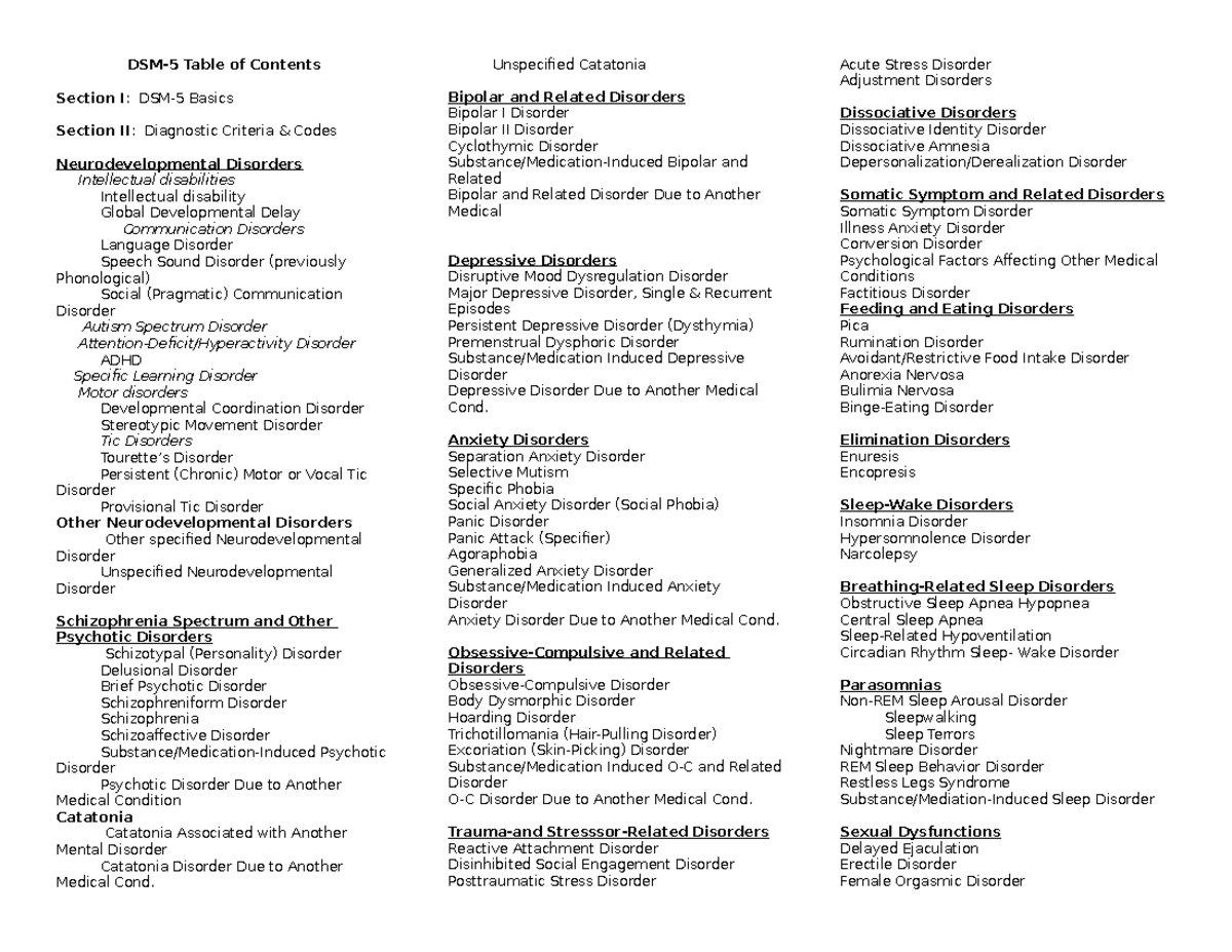 DSM-5 Summary: Neurodevelopmental & Mental Disorders Overview - Studocu