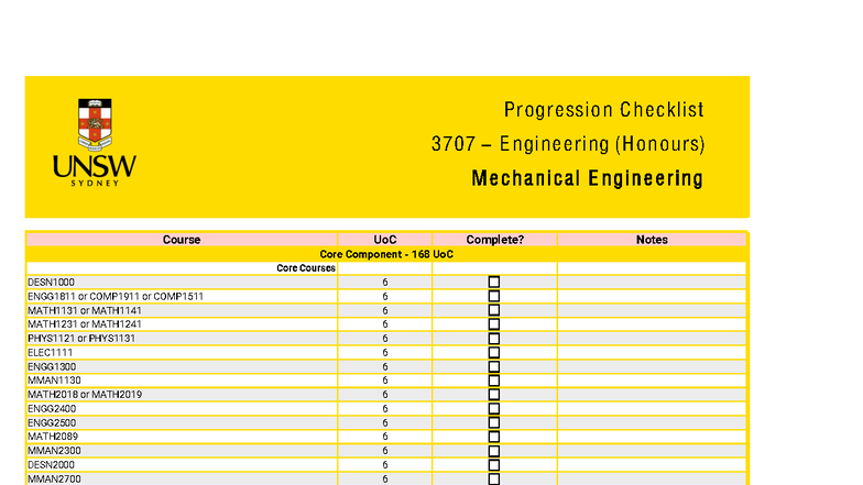 3707 Engineering Progression Checklist - Mechanical Engineering - Studocu