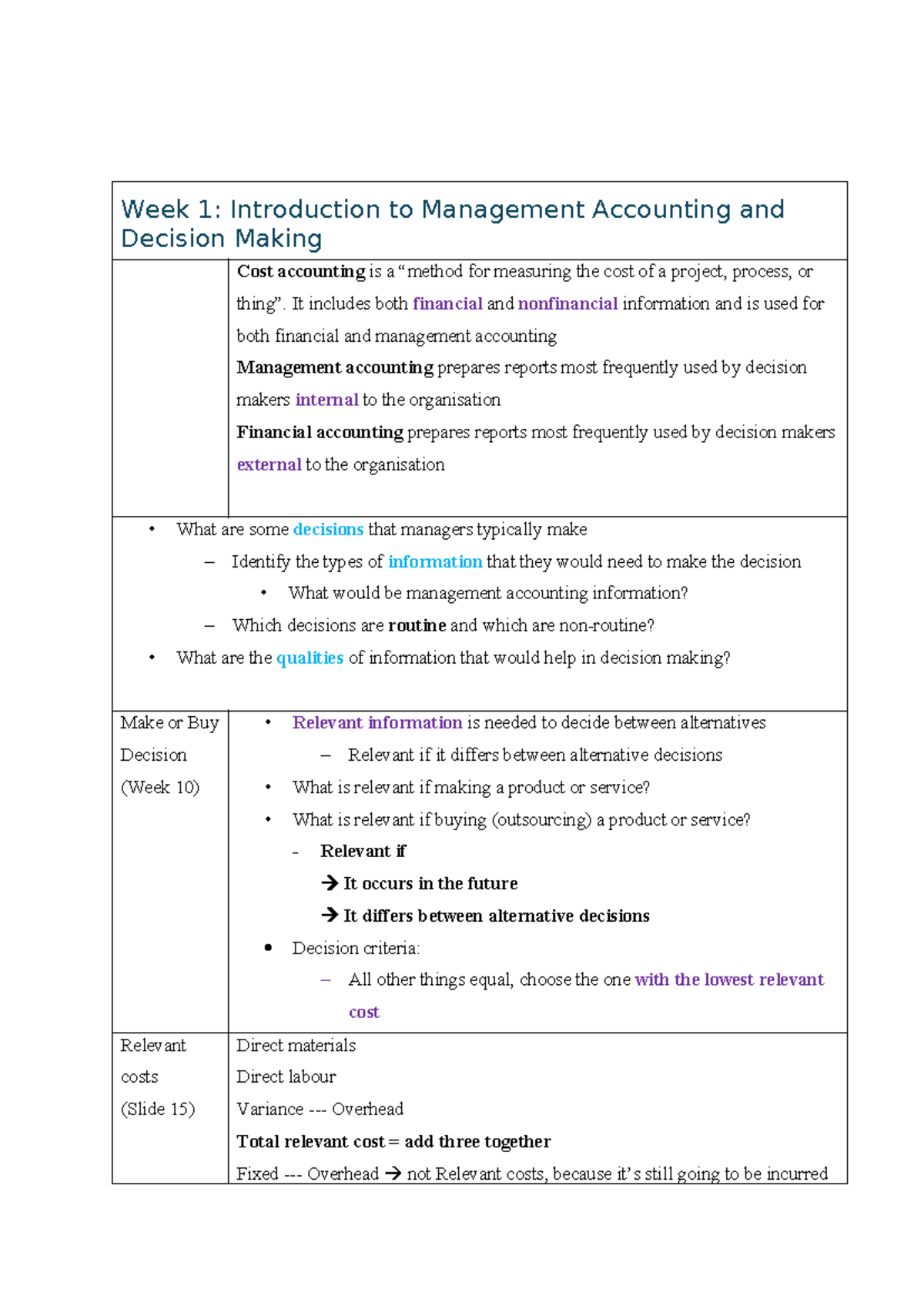 221 Acctg - Week 1: Intro to Management Accounting & Decision Making ...