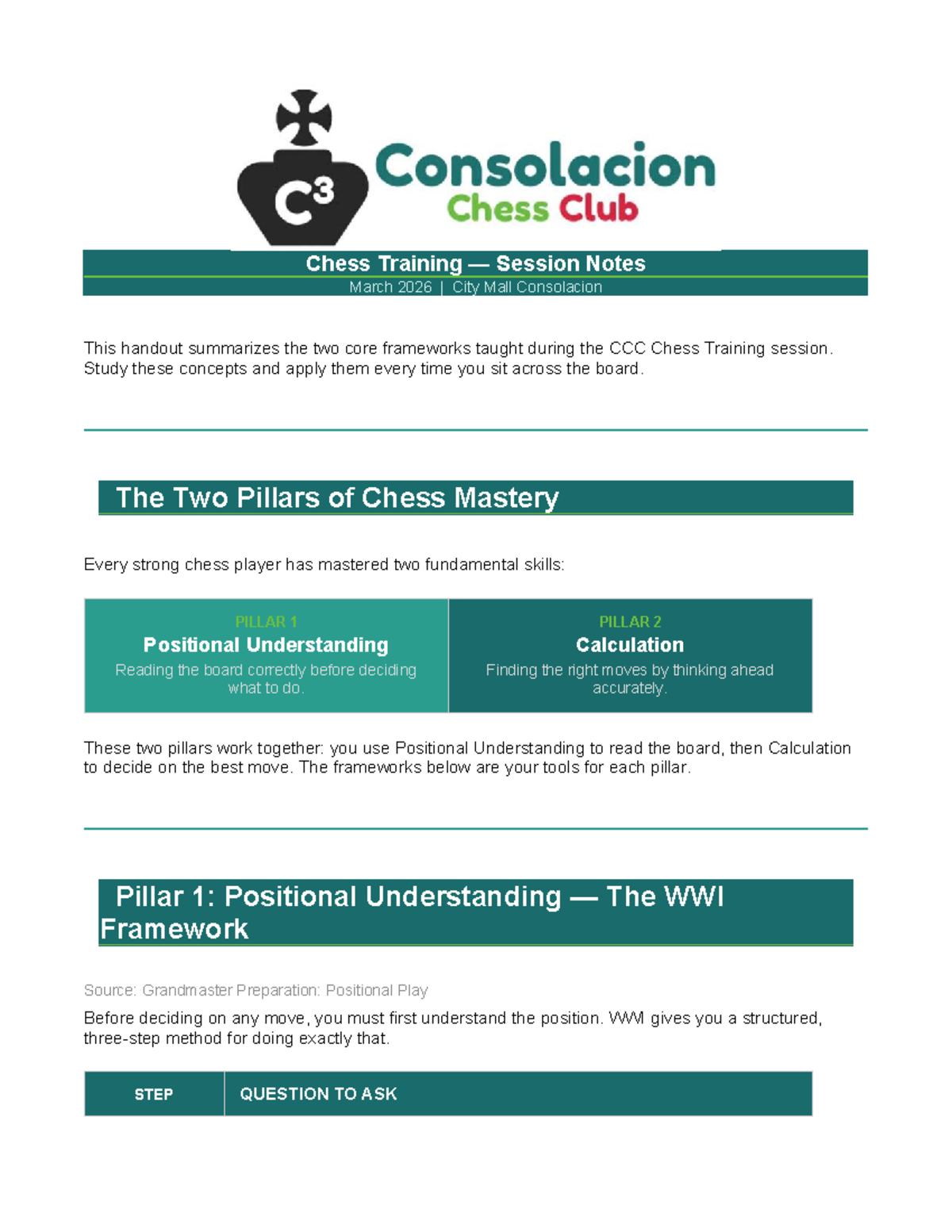 CCC Chess Training Session Notes - March 2026 - Studocu