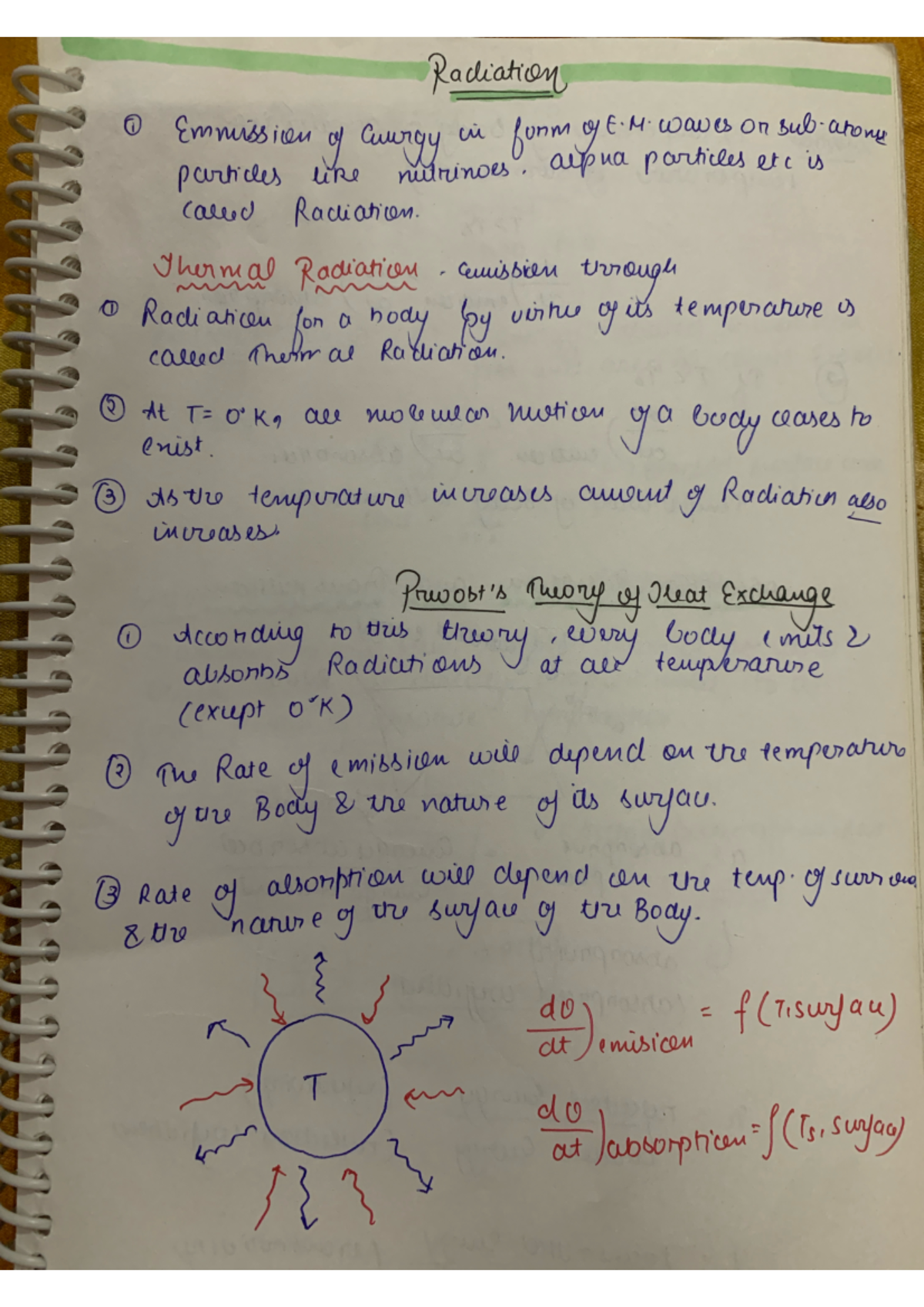 Radiation - Best notes of kota - Radiation i Emmission of Euregy in ...