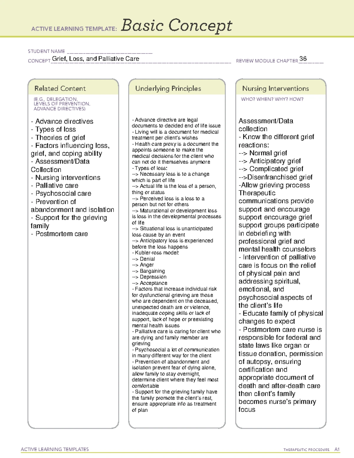 ACTIVE LEARNING TEMPLATE: Grief and Loss Concepts for Nursing 36 - Studocu