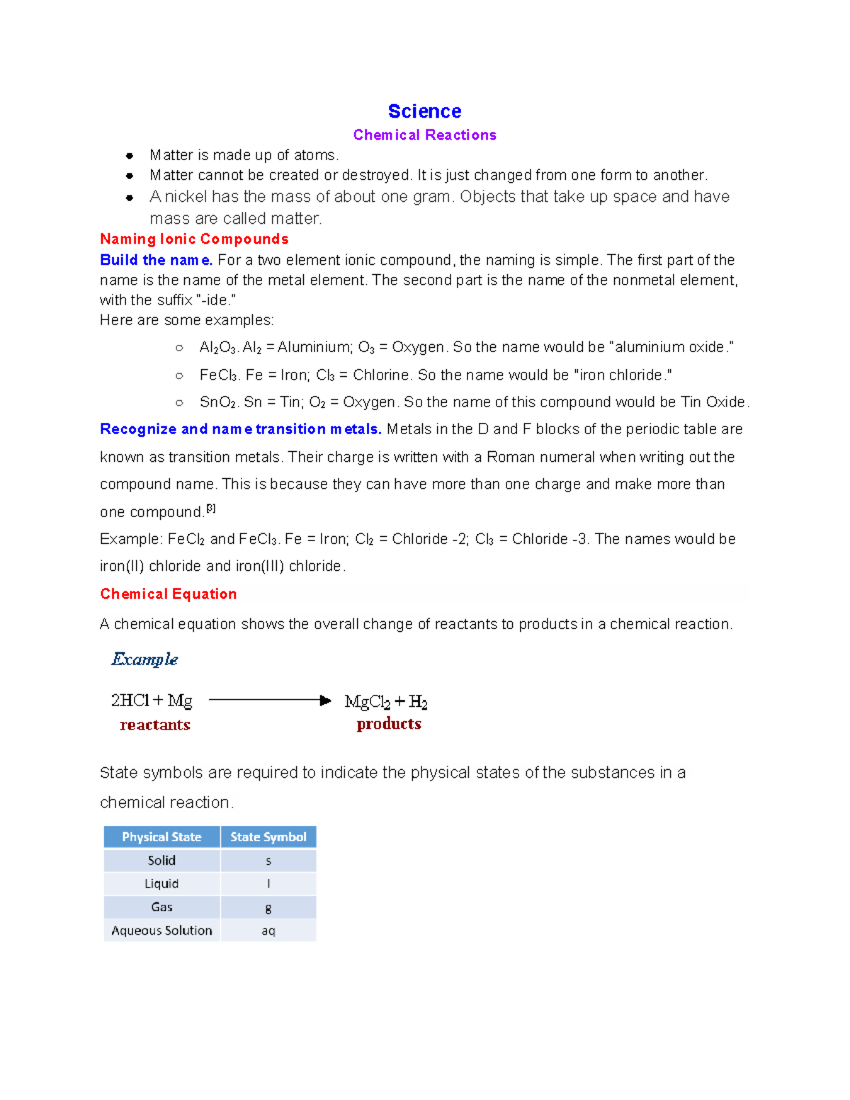 Year 10 Chemical Reactions Study Guide for Exams - Studocu