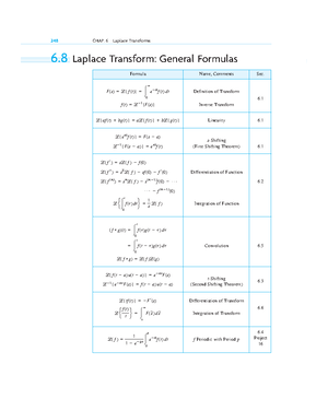Advanced Engineering Mathematics- Linear Algebra: Matrix Eigenvalue ...