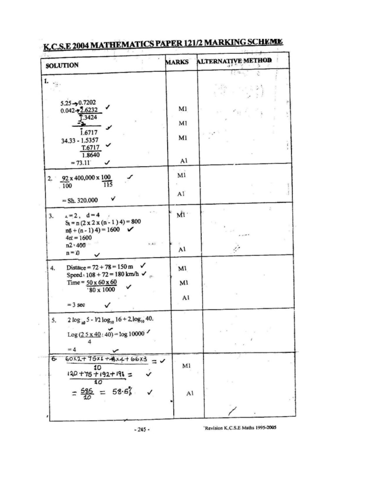 2004 KCSE Mathematics Paper 2 Marking Scheme Solutions - Studocu