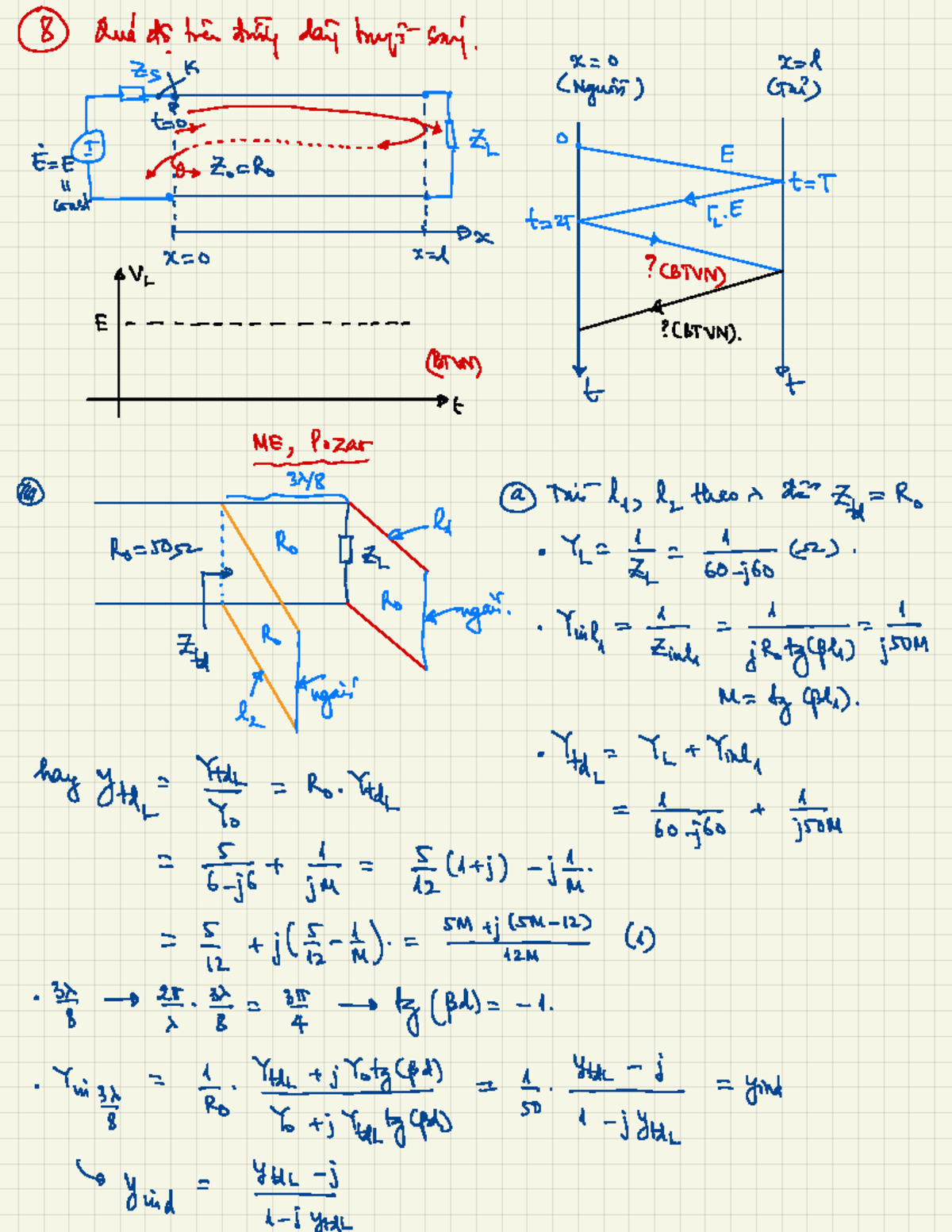 RF and Microwave Engineering - CT3 Final Exam Notes - Studocu