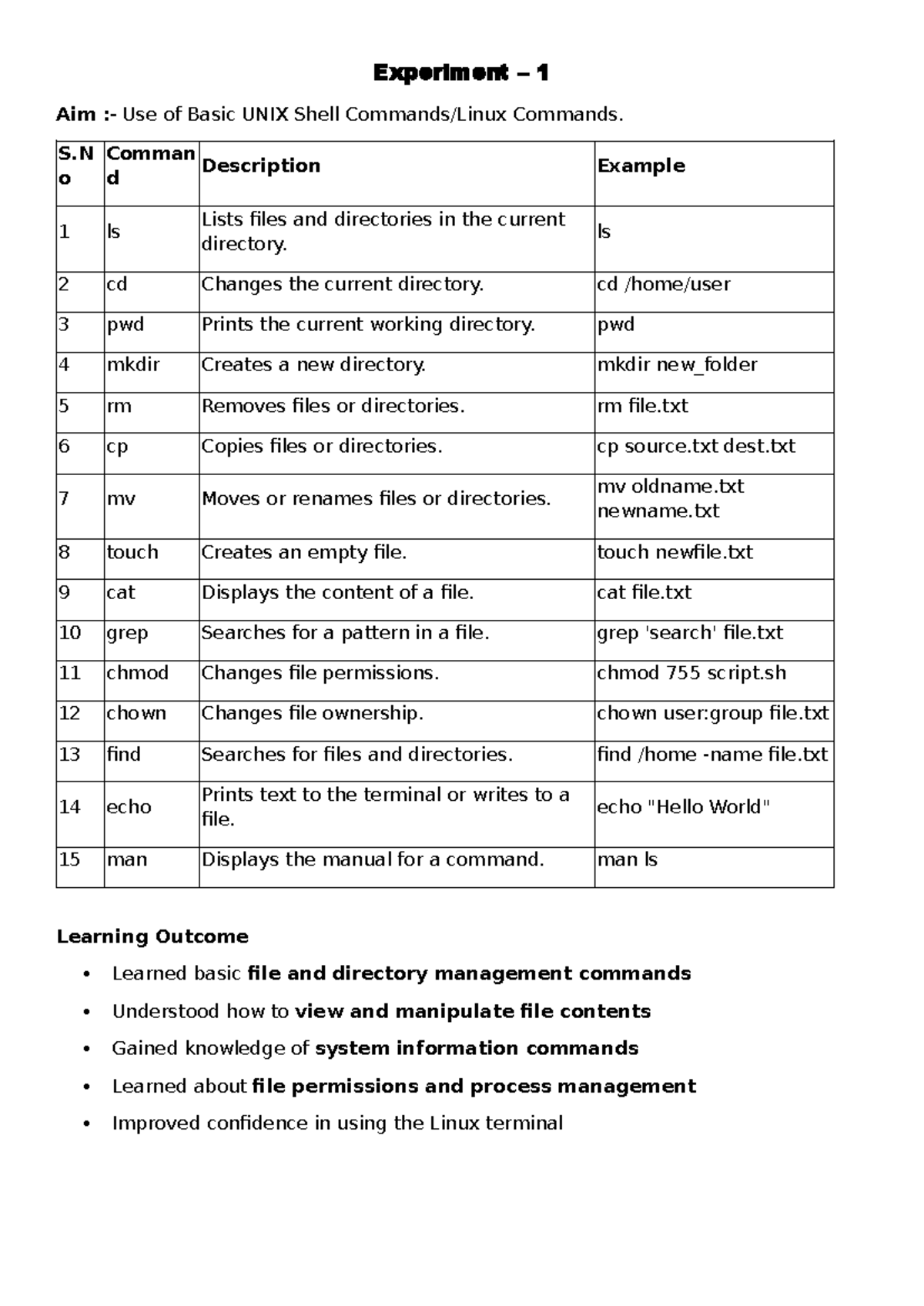 Operating System Lab Manual: UNIX Commands & Shell Scripting - Studocu