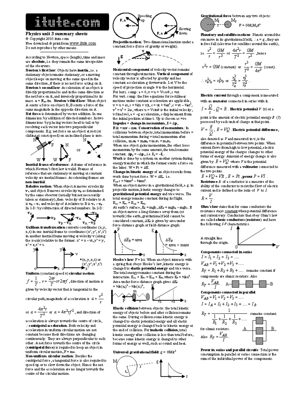 Physics Unit 3 Summary: Projectile Motion & Forces - Studocu