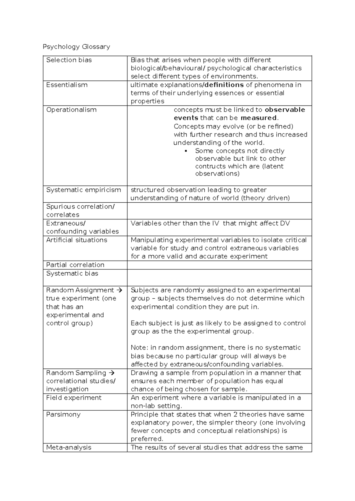 Psychology Glossary: Key Terms and Concepts for PSYC1021 - Studocu