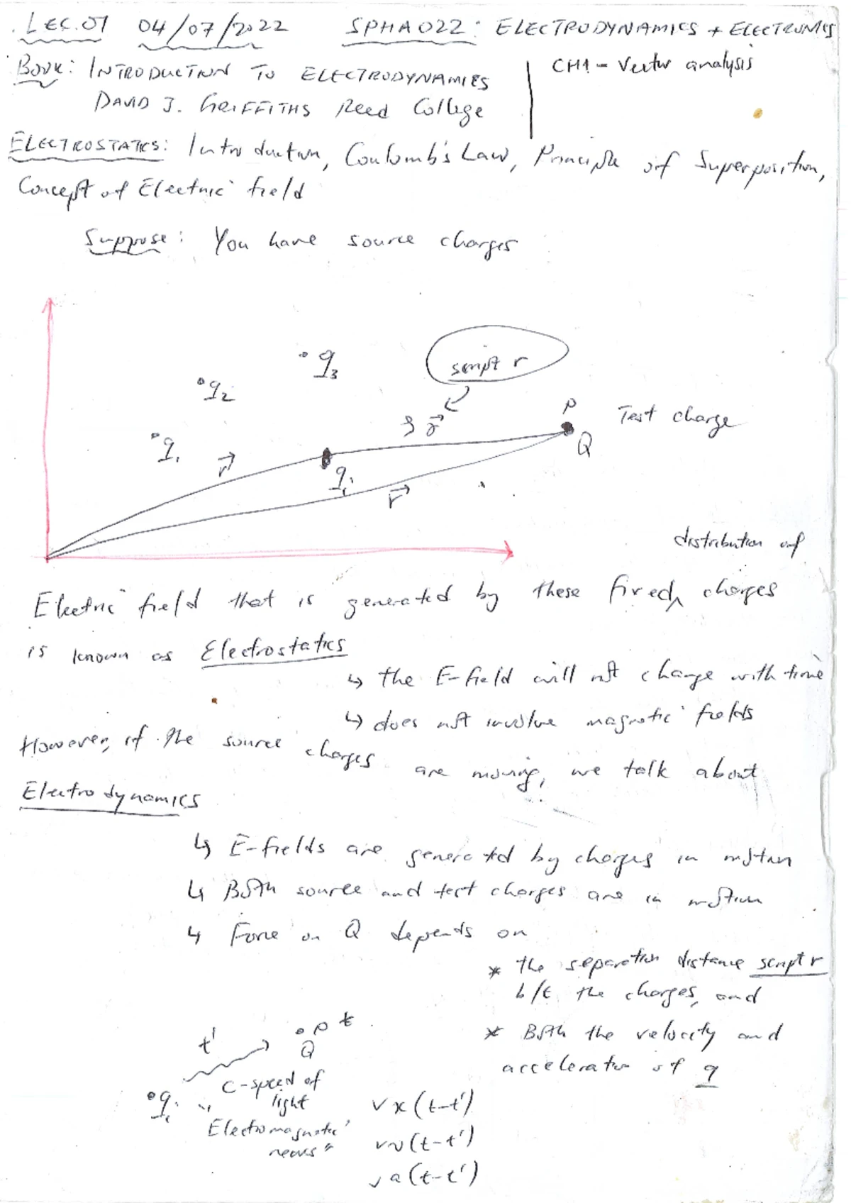 SPHA022 TEST 1 - Electrodynamics Test Questions and Answers - Studocu