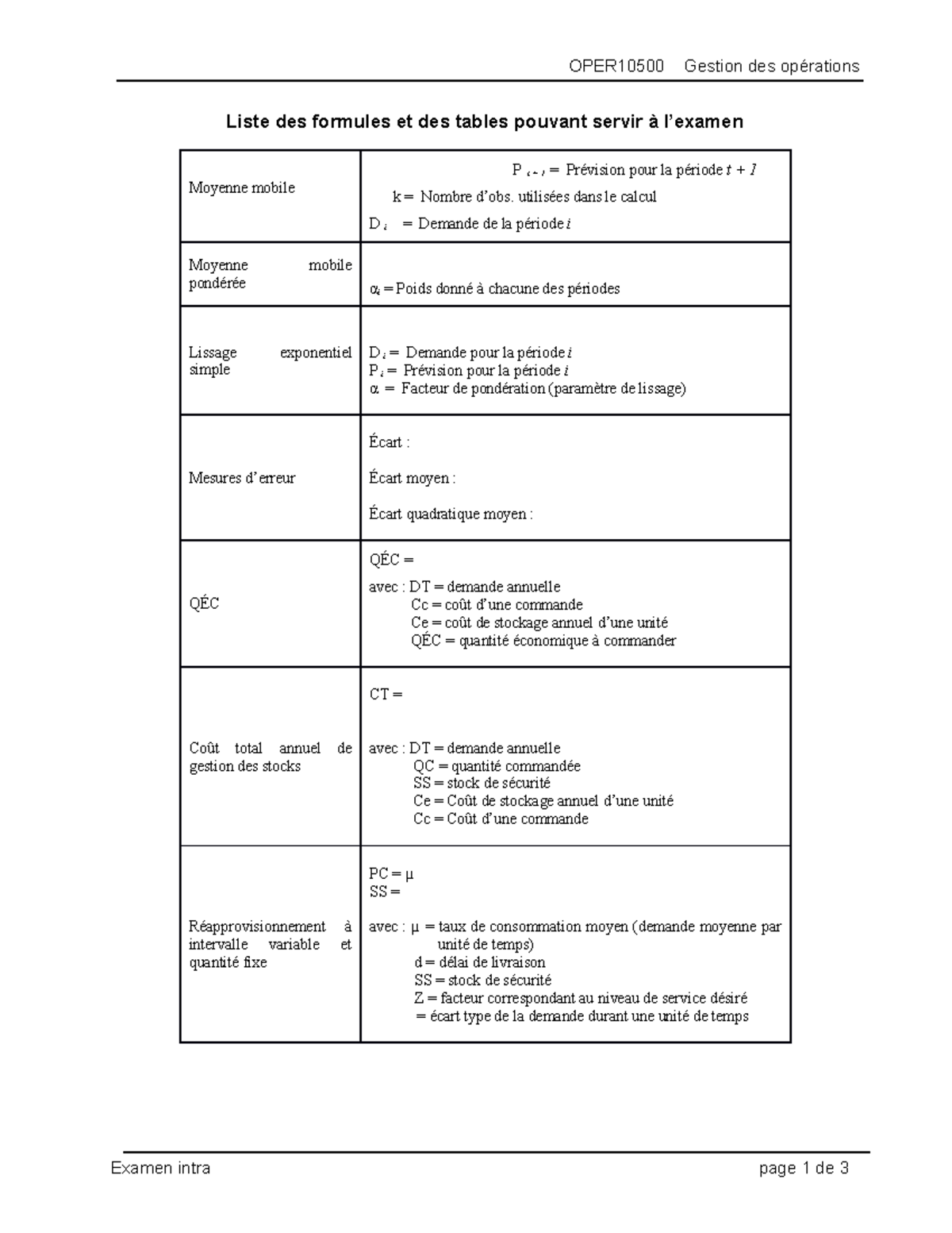 Formules et tables intra - OPER10500 Gestion des opérations Liste des ...