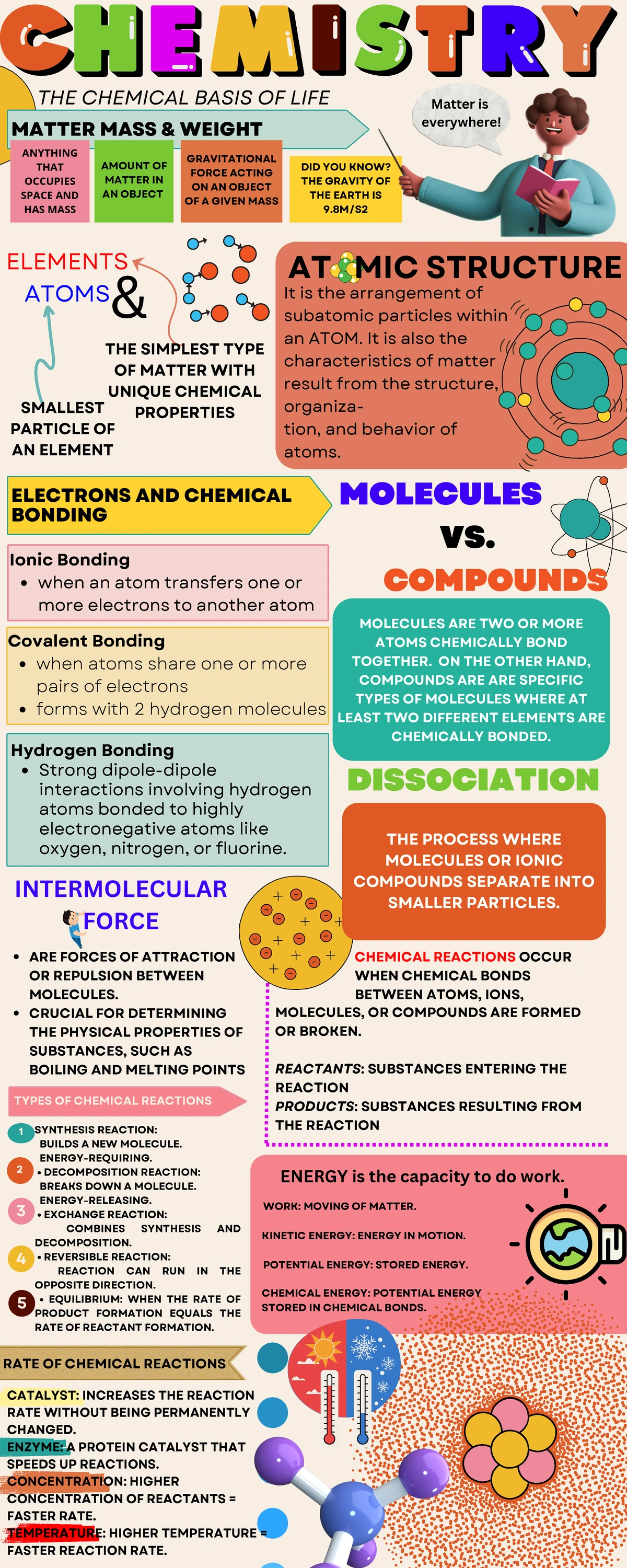 Chemistry 101 - Organic Chem Lecture Finals Review - Studocu