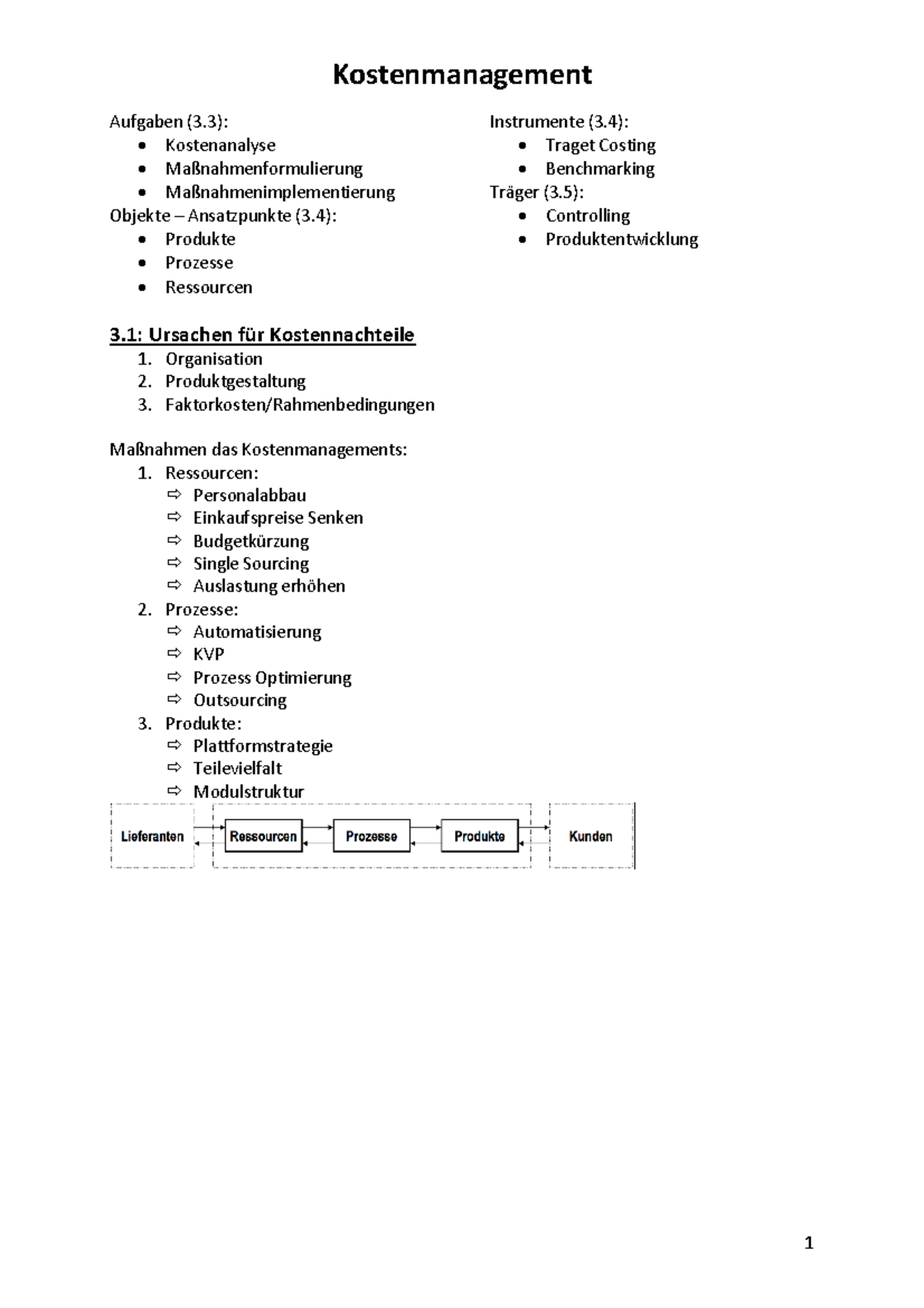 Kostenmanagement - Vorlesungszusammenfassung und Maßnahmenstruktur ...