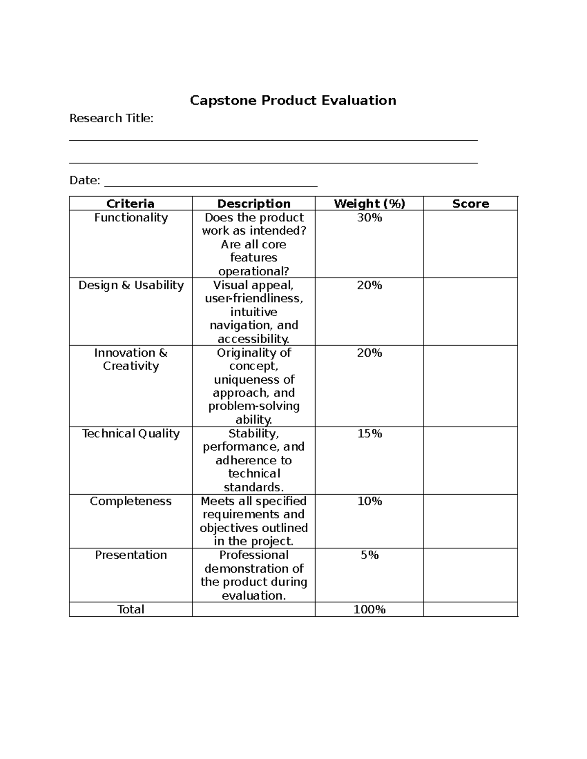 Capstone product evaluation - Capstone Product Evaluation Research ...